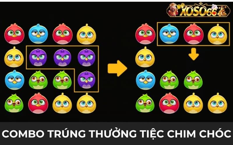 Những combo quay trúng thưởng trong game Những combo quay trúng thưởng trong game