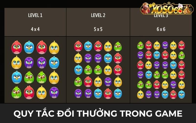 Quy tắc khi quay thưởng nổ hũ tiệc chim chóc Quy tắc khi quay thưởng nổ hũ tiệc chim chóc