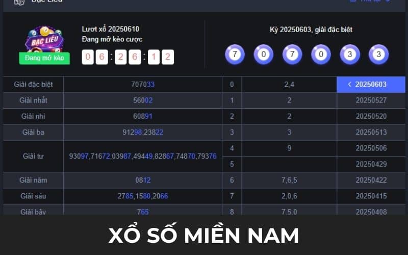 Xổ số miền Nam cho phép đặt cược xổ ở các đài miền Nam Xổ số miền Nam cho phép đặt cược xổ ở các đài miền Nam
