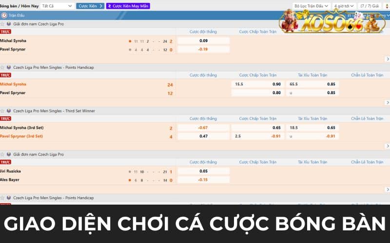 Giao diện khi đặt cược bóng bàn tại thể thao XOSO66 Giao diện khi đặt cược bóng bàn tại thể thao XOSO66