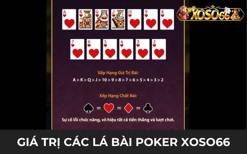 Xếp hạng giá trị các hand bài poker trong game bài XOSO66 Xếp hạng giá trị các hand bài poker trong game bài XOSO66