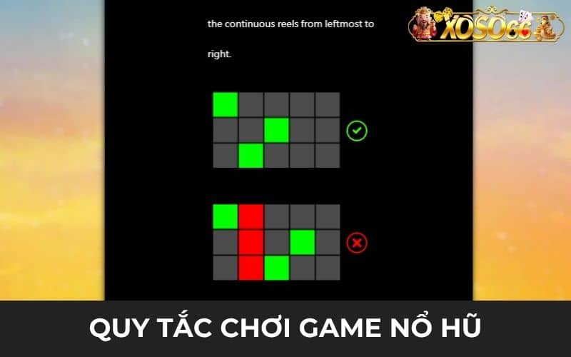 Quy tắc khi quay thưởng game nổ hũ 5 Linh Vật Quy tắc khi quay thưởng game nổ hũ 5 Linh Vật