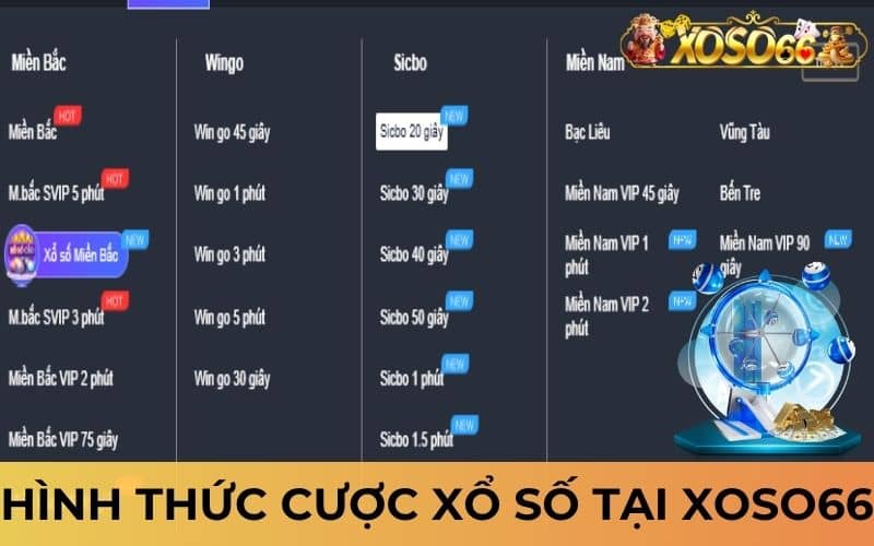 Các hình thức cược xổ số phổ biến nhất hiện nay Các hình thức cược xổ số phổ biến nhất hiện nay
