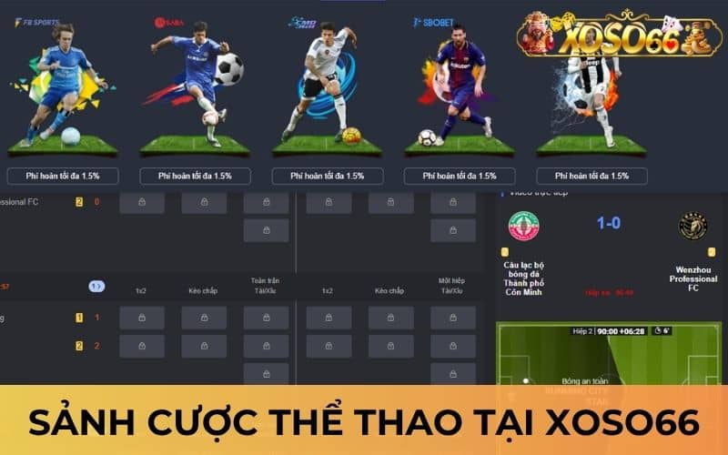 Các sảnh cược thể thao hấp dẫn tại XOSO66 Các sảnh cược thể thao hấp dẫn tại XOSO66
