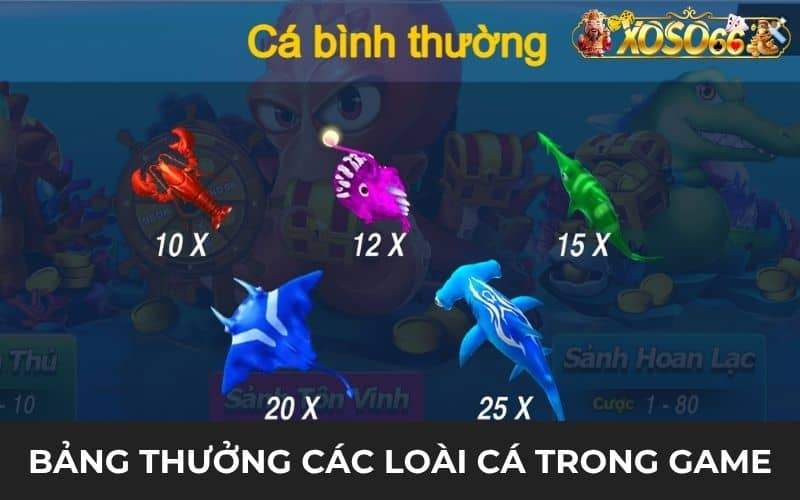 Các sinh vật đa dạng mang những phần thưởng khủng Các sinh vật đa dạng mang những phần thưởng khủng